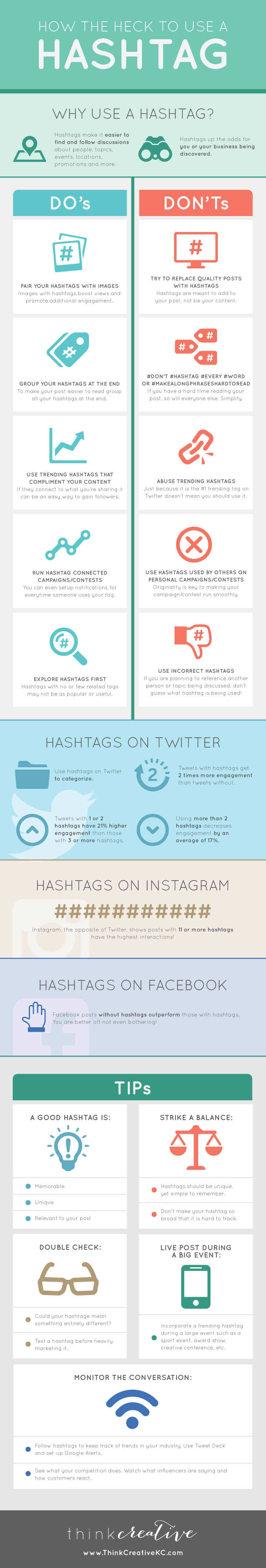guía usos de los hashtags en redes sociales